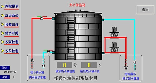 空壓機(jī)余熱回收回?zé)嶂涤?jì)算